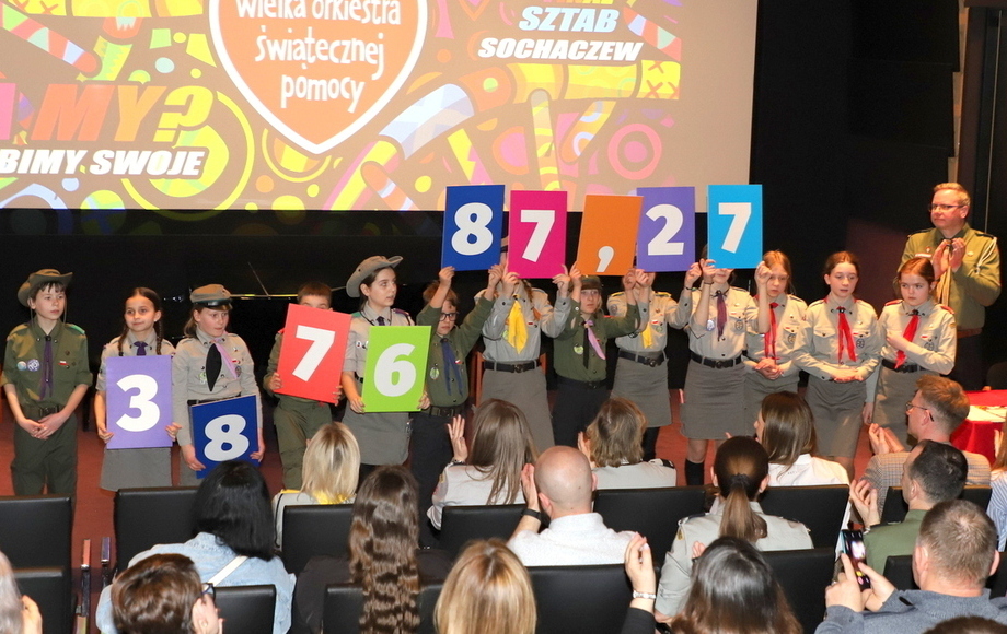 Podsumowanie 34. Finału WOŚP