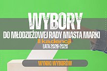 Rezultaty wyborów do MRMM