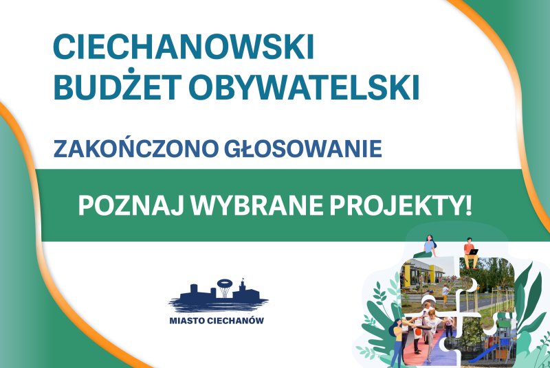 Rezultaty głosowania w Ciechanowskim Budżecie Obywatelskim 2026