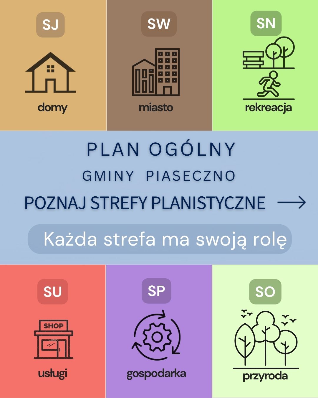 Poznaj strefy planistyczne planu ogólnego gminy Piaseczno